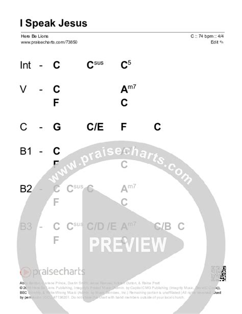 I SPEAK JESUS CHORDS by Here Be Lions @ Ultimate .